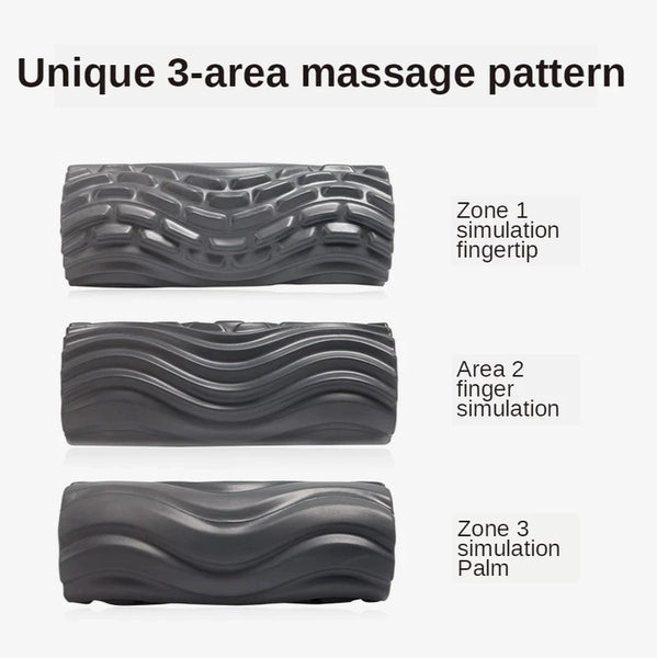 Vibrating Foam Roller – Deep Tissue Massager.